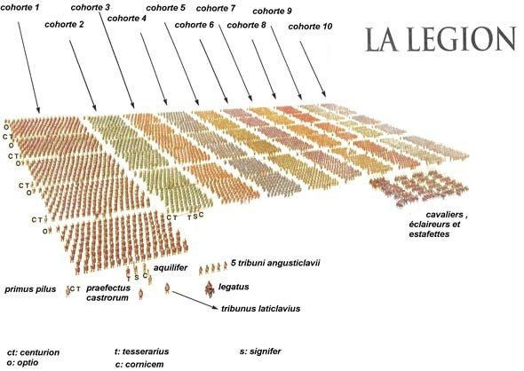 Lgion